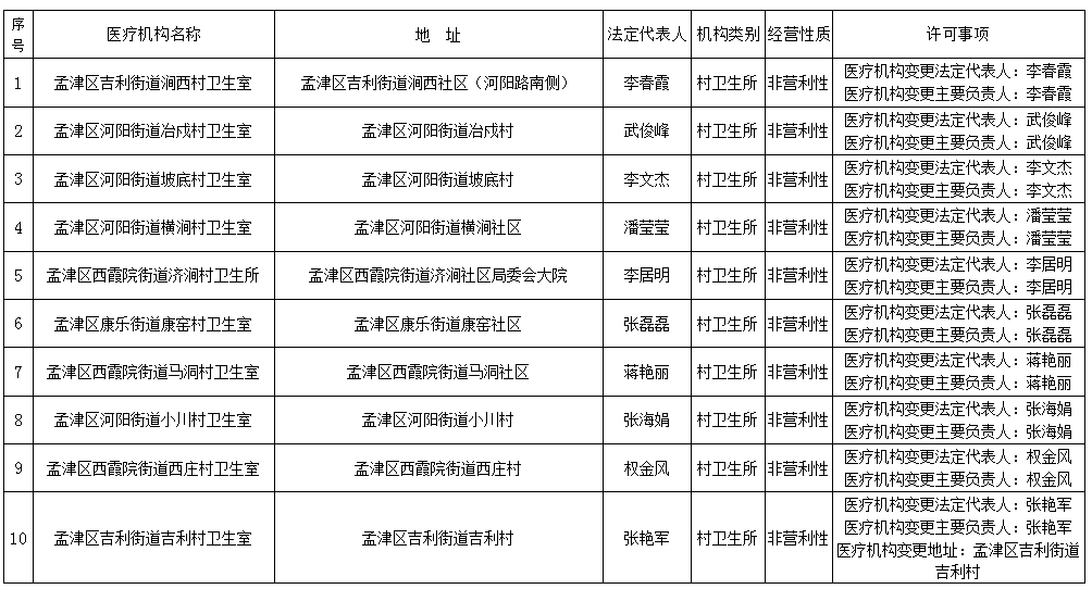 1658739740626059654.png 未命名1658739642.png