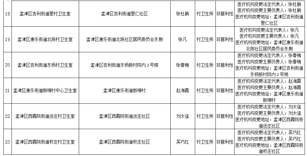 1658739767394009592.png 未命名1658739677.png