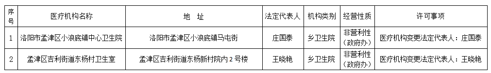 1662107585802060399.png 未命名1662107571.png