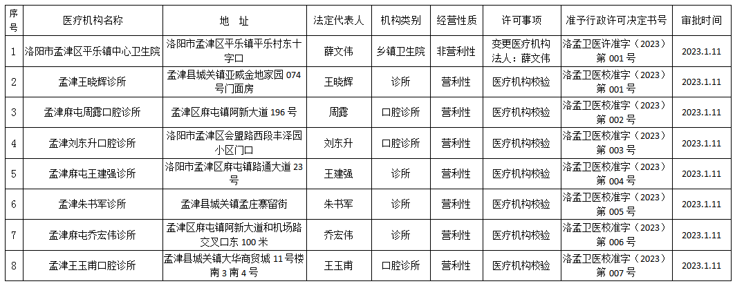 1673600459243087375.png 未命名1673600454.png