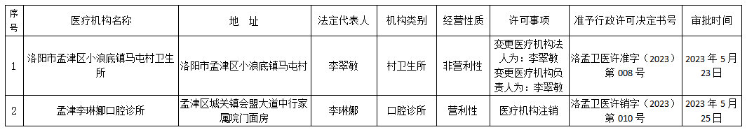 1685091370005064013.png 未命名1685091360.png