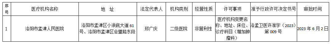 1685680145191076766.png 未命名1685680132.png