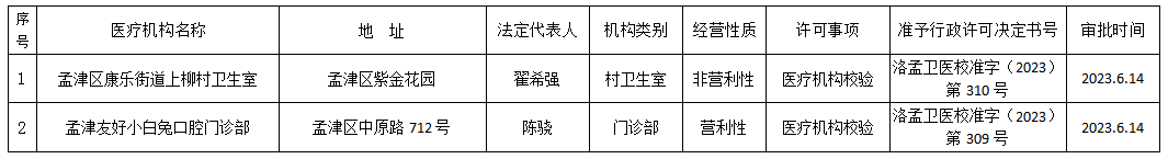 1686791546720049847.png 未命名1686791542.png