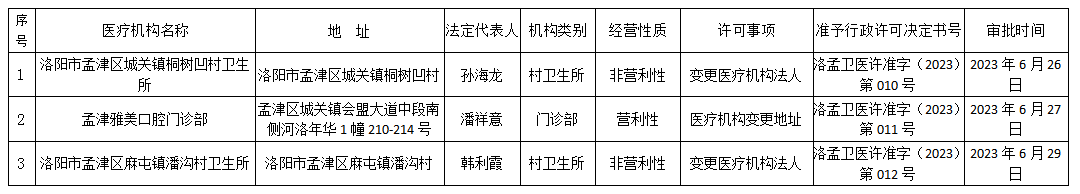 1688029370825068014.png 未命名1688029362.png