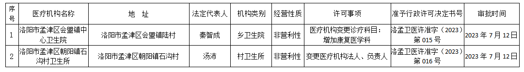 1689208950620043019.png 未命名1689208939.png