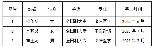 1689821458319035733.png 未命名1689821448.png