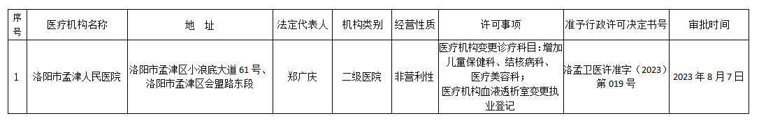 1691399074766041172.png 微信截圖_20230807170330.png