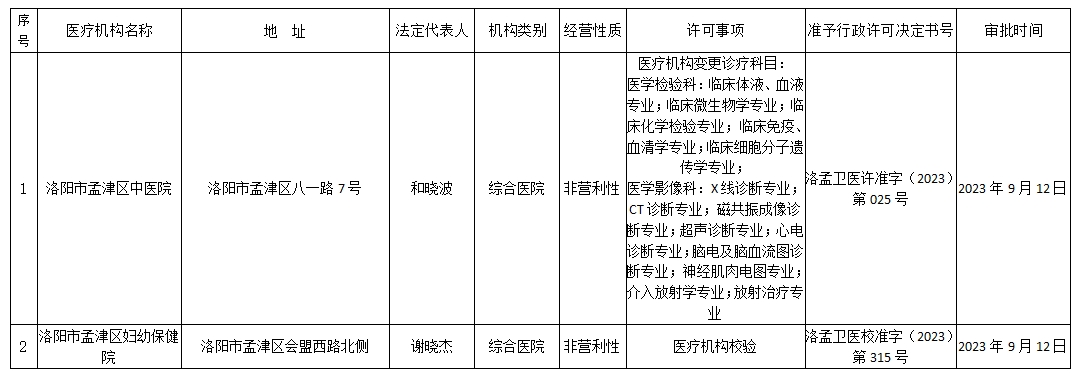 1694609583384082667.png 微信截圖_20230913205225.png