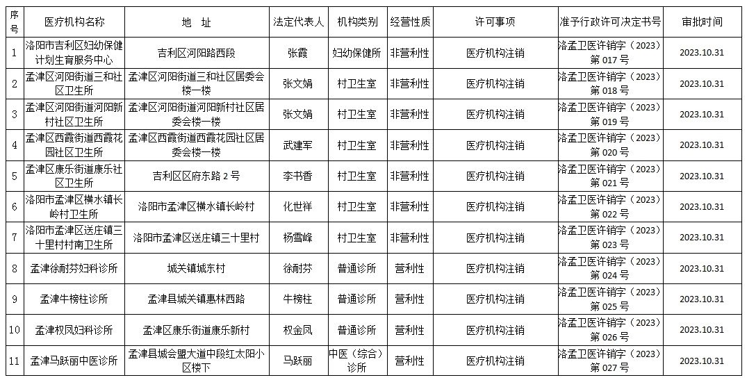 1699262206573079645.png 微信截圖_20231106165649.png