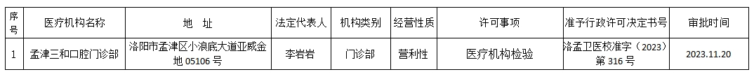 1700642898562009677.png 微信截圖_20231122164807.png