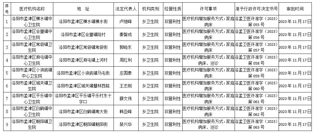 1700728983054058327.png 微信截圖_20231123164252.png