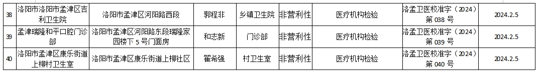 1707314602100045102.png 微信截圖_20240207220304.png