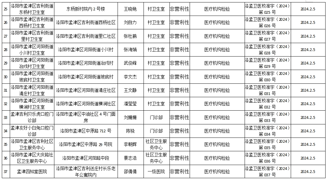 1707314638912097966.png 微信截圖_20240207220253.png