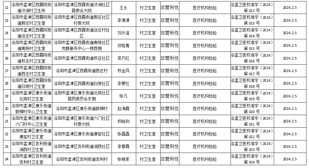 1707314798166068943.png 微信截圖_20240207220238.png