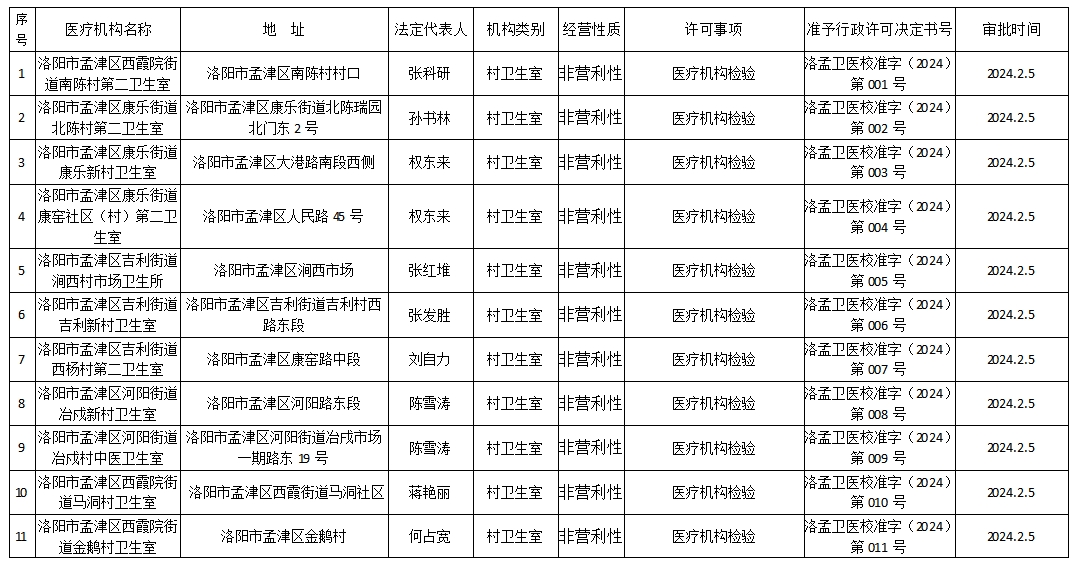 1707314845668047471.png 微信截圖_20240207220219.png