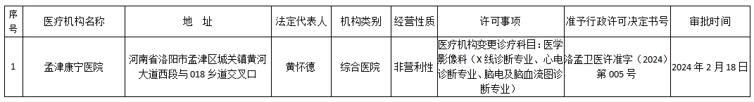 1708333739737059949.png 微信截圖_20240219170834.png