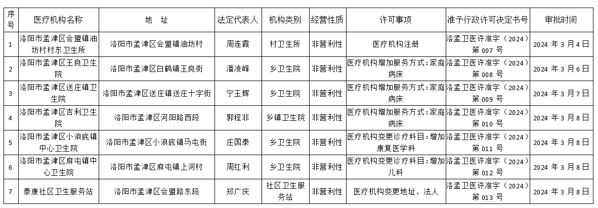 1709888178120035427.png 微信截圖_20240308165617.png