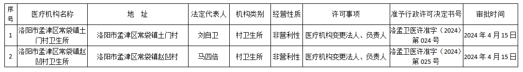 1713168845698029736.png 微信截圖_20240415161350.png