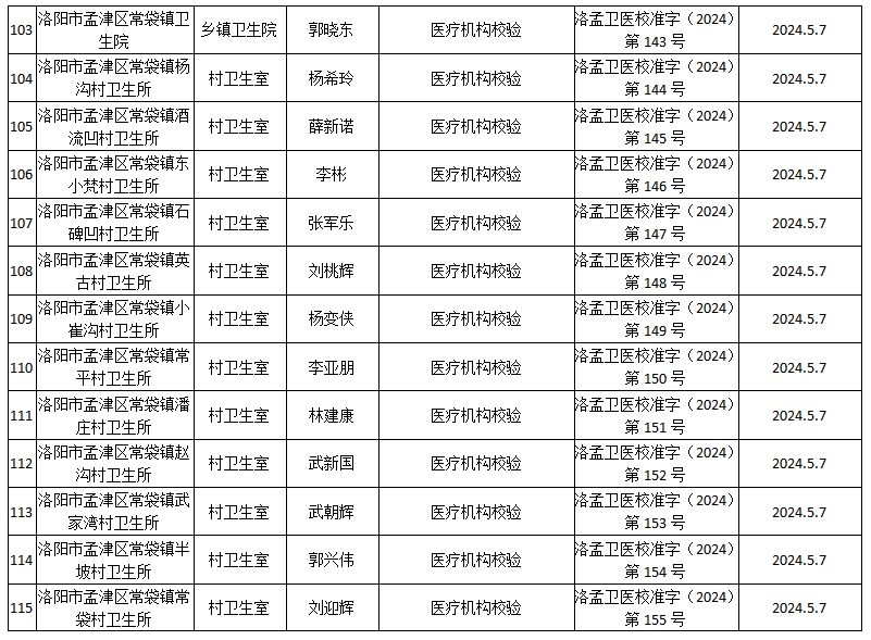 1716197085430048109.png 微信截圖_20240520171722.png