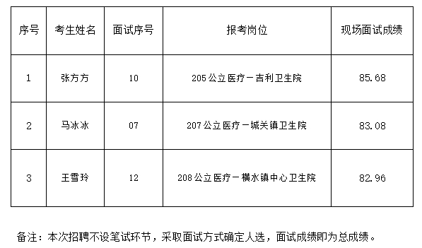 1718517889349082842.png 微信截圖_20240616140441.png