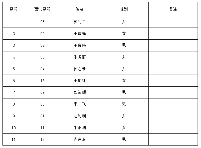 1718518164379038417.png 微信截圖_20240616140844.png