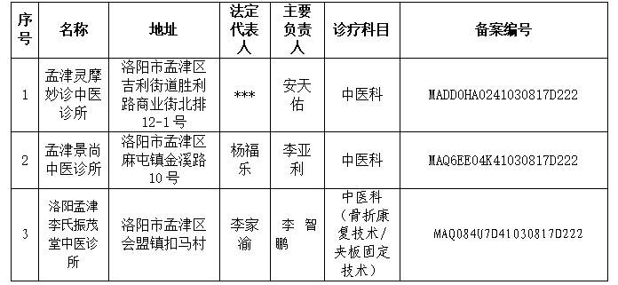 1722586799694079469.png 666.png