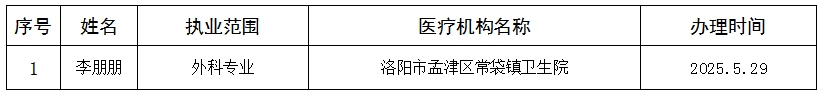 微信截圖_20250623112057.png